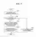 Fig. 08 - Information processing device and information processing method