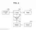 Fig. 03 - Display device and display method