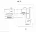 Fig. 03 - Display device and display method
