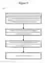 Fig. 10 - Encoder-side decisions for sample adaptive offset filtering