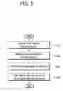 Fig. 06 - Video decoding method and apparatus using the same