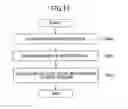 Fig. 14 - VIDEO IMAGE DECODING DEVICE AND VIDEO IMAGE DECODING METHOD