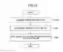 Fig. 14 - VIDEO IMAGE DECODING DEVICE AND VIDEO IMAGE DECODING METHOD