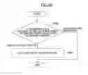 Fig. 21 - VIDEO IMAGE DECODING DEVICE AND VIDEO IMAGE DECODING METHOD