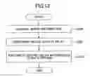 Fig. 14 - VIDEO IMAGE DECODING DEVICE AND VIDEO IMAGE DECODING METHOD