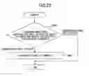 Fig. 23 - VIDEO IMAGE DECODING DEVICE AND VIDEO IMAGE DECODING METHOD