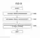 Fig. 14 - VIDEO IMAGE ENCODING/DECODING SYSTEM AND METHOD