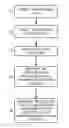 Fig. 01 - METHOD AND APPARATUS FOR ENCODING AND DECODING DIGITAL DATA IN AN IMAGE