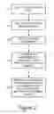 Fig. 03 - METHOD AND APPARATUS FOR ENCODING AND DECODING DIGITAL DATA IN AN IMAGE