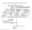 Fig. 06 - Methods and Devices for Coding or Decoding Image