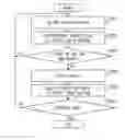Fig. 01 - IMAGE ENCODING APPARATUS AND IMAGE DECODING APPARATUS