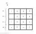 Fig. 01 - Context Reduction Of Palette Run Type In High Efficiency Video Coding (HEVC) Screen Content Coding (SCC)