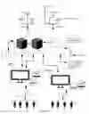 Fig. 05 - MULTIPOINT CAPTURE OF VIDEO AND DATA PROCESSING AND DISTRIBUTION