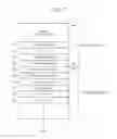 Fig. 08 - Communication device and communication method