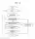 Fig. 14 - Communication device and communication method