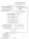 Fig. 13 - SYSTEM AND METHOD FOR MANAGING SEGMENT DELIVERY AND BANDWIDTH RESPONSIVE TO ENCODING COMPLEXITY METRICS