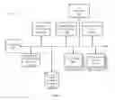 Fig. 26 - SYSTEM AND METHOD FOR MANAGING SEGMENT DELIVERY AND BANDWIDTH RESPONSIVE TO ENCODING COMPLEXITY METRICS