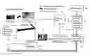 Fig. 01 - DEVICES AND METHODS FOR DYNAMIC BROADCAST