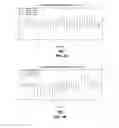 Fig. 04 - Method and apparatus for generating quality estimators