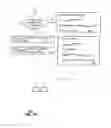 Fig. 08 - Method and apparatus for generating quality estimators