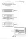 Fig. 06 - SYSTEMS AND METHODS FOR SHARING VIDEO WITH ADVERTISEMENTS OVER A NETWORK