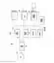 Fig. 08 - Methods and apparatus for device capabilities discovery and utilization within a content distribution network