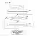 Fig. 11 - ELECTRONIC-PROGRAM-GUIDE GENERATION DEVICE AND ELECTRONIC-PROGRAM-GUIDE GENERATION METHOD