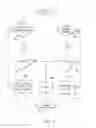 Fig. 10 - Systems and methods for providing storage of data on servers in an on-demand media delivery system