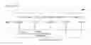 Fig. 101 - BROADCAST TRANSMISSION APPARATUS, BROADCAST RECEPTION APPARATUS, OPERATION METHOD OF THE BROADCAST TRANSMISSION APPARATUS AND OPERATION METHOD OF THE BROADCAST RECEPTION APPARATUS