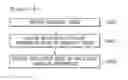 Fig. 112 - BROADCAST TRANSMISSION APPARATUS, BROADCAST RECEPTION APPARATUS, OPERATION METHOD OF THE BROADCAST TRANSMISSION APPARATUS AND OPERATION METHOD OF THE BROADCAST RECEPTION APPARATUS