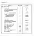 Fig. 32 - BROADCAST TRANSMISSION APPARATUS, BROADCAST RECEPTION APPARATUS, OPERATION METHOD OF THE BROADCAST TRANSMISSION APPARATUS AND OPERATION METHOD OF THE BROADCAST RECEPTION APPARATUS