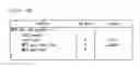 Fig. 37 - BROADCAST TRANSMISSION APPARATUS, BROADCAST RECEPTION APPARATUS, OPERATION METHOD OF THE BROADCAST TRANSMISSION APPARATUS AND OPERATION METHOD OF THE BROADCAST RECEPTION APPARATUS