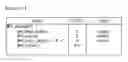 Fig. 38 - BROADCAST TRANSMISSION APPARATUS, BROADCAST RECEPTION APPARATUS, OPERATION METHOD OF THE BROADCAST TRANSMISSION APPARATUS AND OPERATION METHOD OF THE BROADCAST RECEPTION APPARATUS