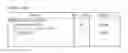 Fig. 50 - BROADCAST TRANSMISSION APPARATUS, BROADCAST RECEPTION APPARATUS, OPERATION METHOD OF THE BROADCAST TRANSMISSION APPARATUS AND OPERATION METHOD OF THE BROADCAST RECEPTION APPARATUS