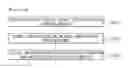 Fig. 85 - BROADCAST TRANSMISSION APPARATUS, BROADCAST RECEPTION APPARATUS, OPERATION METHOD OF THE BROADCAST TRANSMISSION APPARATUS AND OPERATION METHOD OF THE BROADCAST RECEPTION APPARATUS