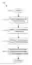 Fig. 01 - Anticipatory video signal reception and processing