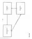 Fig. 03 - Low latency wireless display for graphics