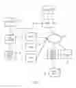 Fig. 02 - METHOD AND SYSTEM FOR DELIVERING VIDEO CONTENT FROM MULTIPLE PLATFORMS TO SUBSCRIBERS