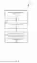 Fig. 11 - CONTENT DISTRIBUTION INCLUDING ADVERTISEMENTS