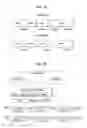 Fig. 34 - BROADCAST SIGNAL TRANSMITTING/RECEIVING METHOD AND DEVICE