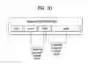 Fig. 36 - BROADCAST SIGNAL TRANSMITTING/RECEIVING METHOD AND DEVICE