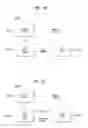 Fig. 52 - BROADCAST SIGNAL TRANSMITTING/RECEIVING METHOD AND DEVICE
