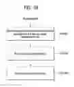 Fig. 54 - BROADCAST SIGNAL TRANSMITTING/RECEIVING METHOD AND DEVICE