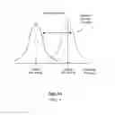 Fig. 02 - Wireless sensor reader