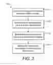Fig. 04 - Optical switch for radio access network