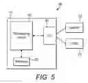 Fig. 06 - Optical switch for radio access network