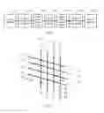 Fig. 03 - Liquid crystal grating-based optical switch