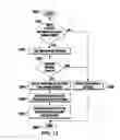 Fig. 13 - Audio enhancement in mobile computing
