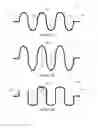 Fig. 03 - Speaker spider having varying corrugation geometry