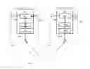 Fig. 01 - Method of exchanging data packages of different sizes between first and second portable communication devices